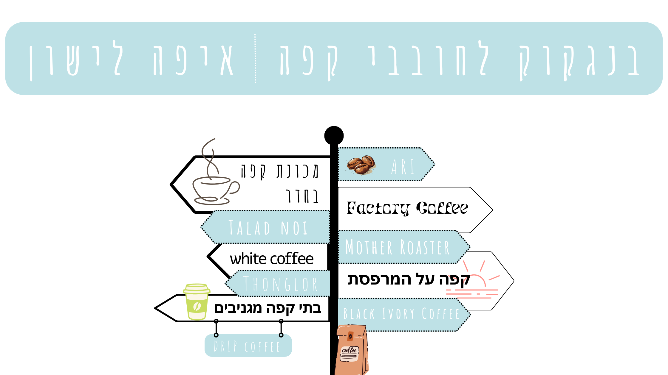 where to stay in bangkok